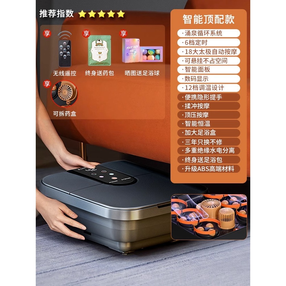 Automatic basic model