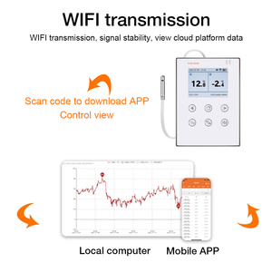 Novedades Monitor de temperatura y humedad Wifi con higrómetro de temperatura de sensor de alta precisión - Product Image 5
