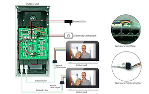 Intercomunicador visual WiFi inteligente más vendido, compatible con timbre, intercomunicador bidireccional, videoportero de 4 cables, sistema de intercomunicación para el hogar
