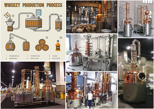 Moonshine Whisky Rum Gin Rượu Vodka Thiết Bị Chưng Cất Nồi Hơi Chưng Cất Cột Trống Đồng Đỏ Tinh Thần Chưng Cất - Product Image 5