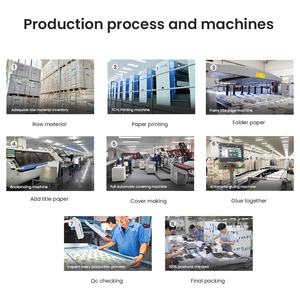 A4 A5 A6商品高品质便宜定制胶合个性化装订打印撕下日历记事本 - Product Image 5