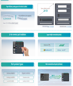 Módulos de E/S de tipo tarjeta ultrafina de la serie RB Módulos de comunicación Ethernet de entrada analógica de 4 canales de 2. 2. 2. 2. 2. 1. 2. 2. 2. 1. - Product Image 5