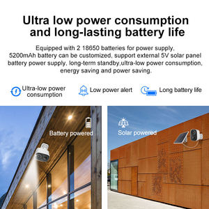 ระบบกล้องวงจรปิด TUYA 2k สำหรับภายนอกอาคาร ใช้พลังงานแสงอาทิตย์ ปลอดภัย กันน้ำ ตรวจจับความเคลื่อนไหวด้วย <span class=keywords><strong>PIR</strong></span> เซ็นเซอร์ CMOS ใช้พลังงานต่ำ - Product Image 4