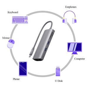 9 in 1 USB C Hub 3.5mm porta Gigabit Lan SD Card Reader due USB 3.0 100W alimentatore HDMI 4K adattatore per computer portatili - Product Image 3