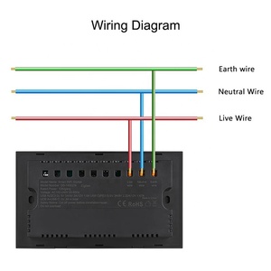 Tuya Smart ZigBee Power Statistical <strong>Socket</strong> 20A <strong>With</strong> <strong>USB</strong> Type c Glass Panel <strong>Multi</strong> <strong>Functional</strong> Double <strong>Socket</strong> 110V-240V