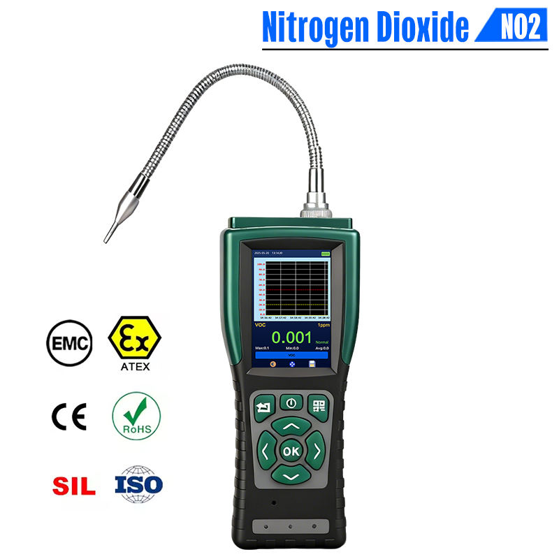 Pro Data Logging Ver