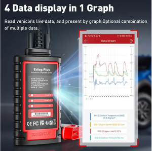 KINGBOLEN Ediag Plus/ THINKCAR THINKDIAG2 CAN-FD protokolleri ile tüm sistem teşhis araçları, ECU kodlama aktif Test THINKDIAG 2 - Product Image 6