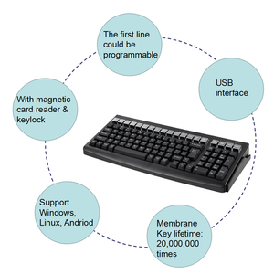 Teclado programable POS Teclado de membrana USB con lector MSR de 3 pistas para punto de venta KB101R - Product Image 4