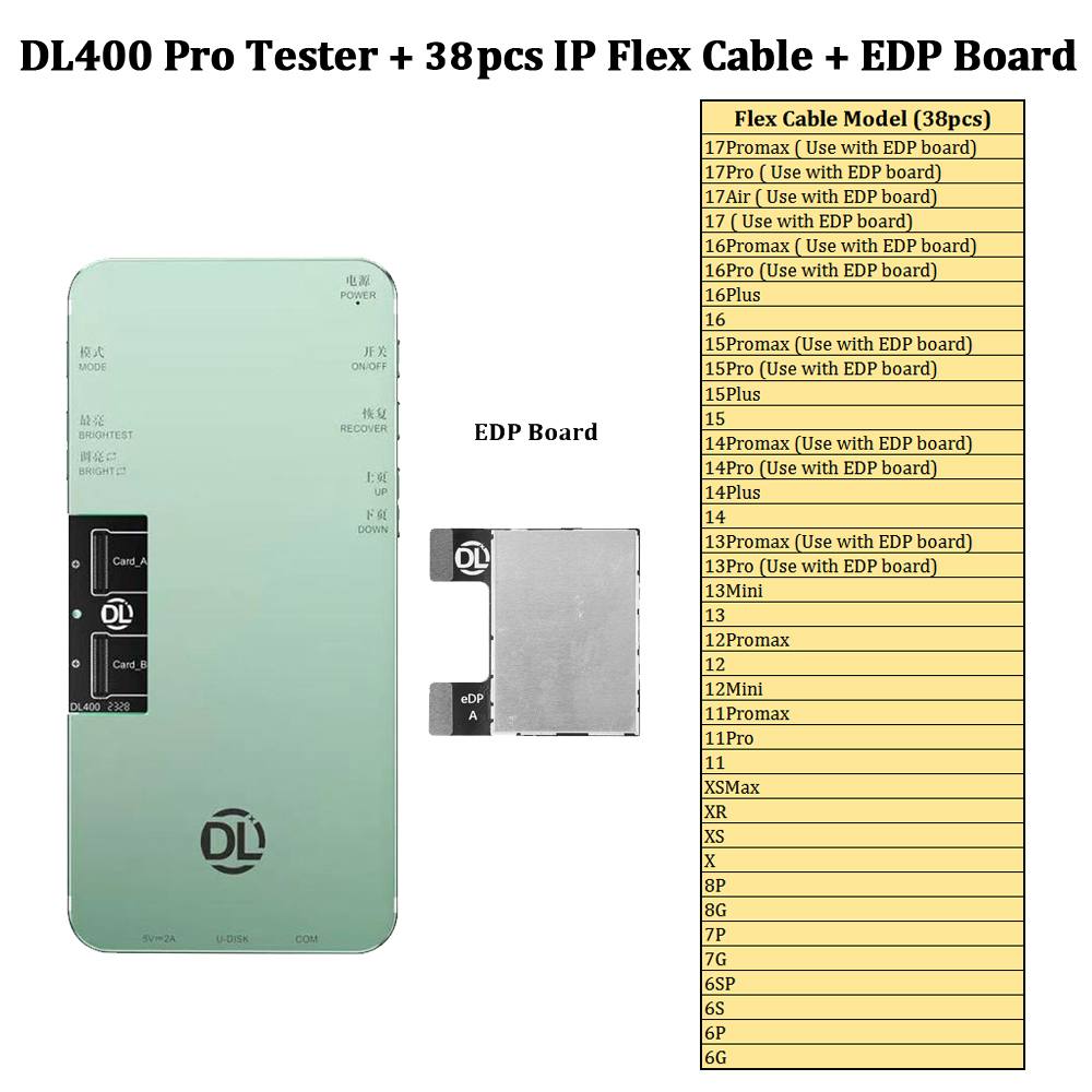 Testeur-ip câble-edp