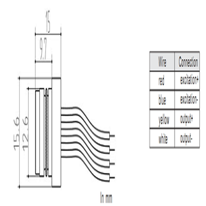 100% marca Original Chips de sensor de 6 pines o 4 cables Transmisor de presión IP66 esencial para sistemas de automatización de bombas y válvulas - Product Image 3