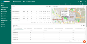 Dingtek IoT Solutions & Software Monitoreo remoto Plataforma de monitoreo en la nube y aplicación Android para comunicación y redes - Product Image 5