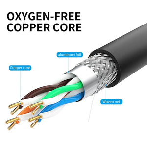 Hot Sale OEM Length 15Pin HD <strong>VGA</strong> <strong>to</strong> <strong>VGA</strong> Computer Monitor Cable for LCD TV HDTV Desktop Laptop PC Computer Projector DVD Player - Product Image 2