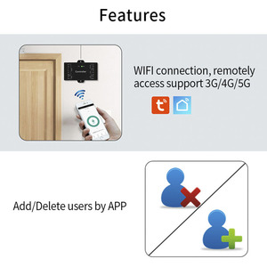 アプリユーザー管理DC12Vウィーガンド入力NCCOM出力なしTuyaスマートWifiリモートアクセスコントロールボード電気ロック用 - Product Image 5