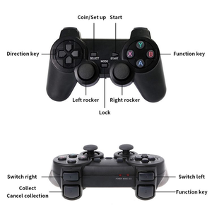 Esports-Level Precision Control GamesレトロミニクラシックゲームゲームパッドTVファミリーコントローラーニンテンドーPS用