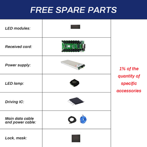 Lecede açık sabit dijital tabela Billboard reklam Led paneli ekran P2.5 P3 P4 P5 P6.67 P8 P10 modülü - Product Image 3