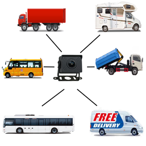 Firecore HX-7508 High Sensitivity Universal <strong>Wireless</strong> Vehicle <strong>Reversing</strong> Radar <strong>System</strong> Visual Millimeter Wave <strong>Sensor</strong> for Truck - Product Image 4