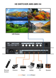 4K 4x1 HD Multi Viewer Seamless <strong>Switcher</strong> <strong>4</strong> <strong>Input</strong> <strong>1</strong> <strong>Output</strong> With Remote Control For LCD Display Video Game Security Monitoring