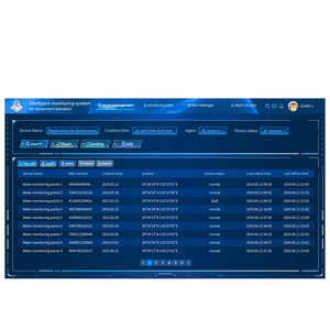Sistema di monitoraggio online idrologico della qualità dell'acqua, piattaforma del sistema di rilevamento delle acque sotterranee, monitoraggio della qualità dell'acqua del fiume