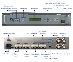 Trasmettitore Switcher coassiale-<span class=keywords><strong>5</strong></span> ~ + 10dbm Ac220v/50hz definito dall'utente CN;ZHE 3.5KG ZHC618F-100W/5G <95% 20W BNC <span class=keywords><strong>DB9</strong></span> ZHC - Product Image 2