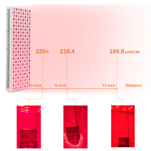 Liệu pháp ánh sáng đỏ thiết bị cho cơ thể mặt ánh sáng hồng ngoại 660nm 850nm công suất cao Bảng điều chỉnh cho phục hồi cải thiện giấc ngủ sức khỏe da - Product Image 5