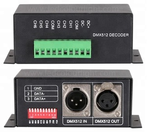 24CH PWM DMX512 светодиодный декодер светодиодный пиксельный свет Декодер контроллер оптом