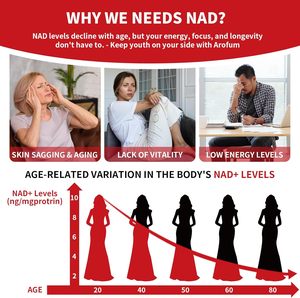 Resverdna l, Quercetin, CoQ10, biyotin hücresel enerji, DNA onarımı ile 1000mg NAD + ek sıvı 850mg Nicotinamide Riboside - Product Image 5