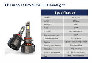 AES T1 Pro 100W หลอดไฟหน้ารถ LED สว่างเร็วพร้อม EMC CANbus 6075ไต้หวันชิป LED หลอดไฟหน้ารถยนต์ - Product Image 6