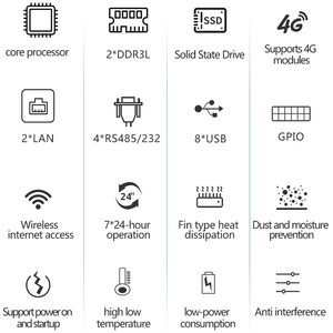 6 COMおよび8 USB Fanless組み込みミニPCコアI3 4030U/i5 4200U/i7 4500U工場OEMカスタマイズデスクトップコンピュータ - Product Image 6