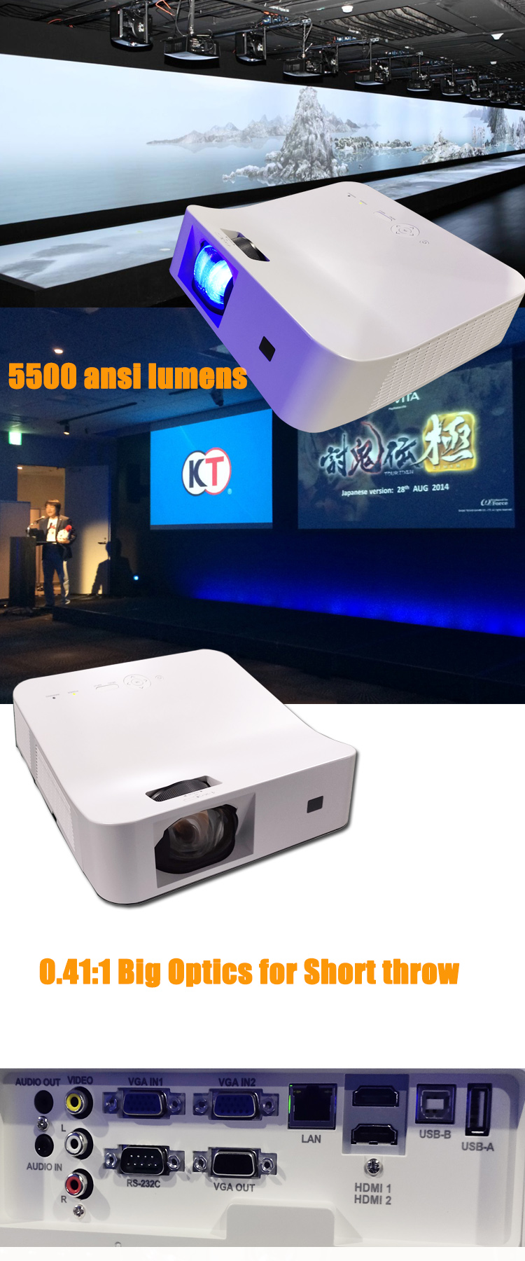 5000 lumens WXGA best short throw HLD projector