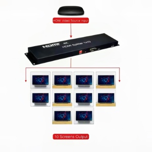 WODEXUN 1x16 para HDMI 2,0 V2.0 Splitter 4K HDMI2.0 HDCP2.2 Extensión IR RS232 Gestión EDID PVC para Monitor de micrófono [Negro] - Product Image 4