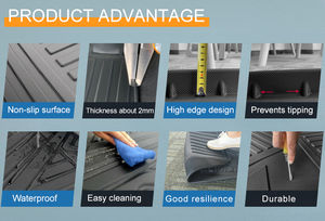 Fit Well Non Slip Rear Cargo Boot Liner <strong>Trunk</strong> Mat Use for <strong>KIA</strong> Soluto Pegas 2017-2020 - Product Image 4