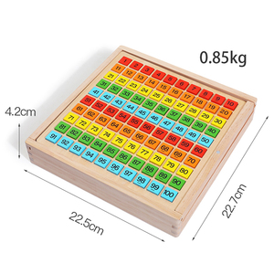 Mathbox 9 bảng trò chơi trong 1 câu đố mầm non bằng gỗ trí thông minh nhân số học giáo dục nạc cho tập thể dục não - Product Image 2