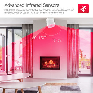 Zigbee inteligente infrarrojo PIR Sensor de movimiento humano Detector Tuya Smartlife Control remoto inalámbrico Alexa Google Home MOES OEM - Product Image 4