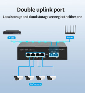 Hengxin Metal 6 port 4*100Mbps POE + 2 * Megabit POE anahtarı Power Over Ethernet ağ anahtarı güvenlik kamera sistemi için - Product Image 6