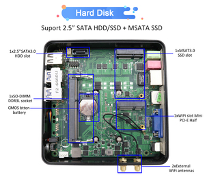 Intel Core I5-7267U Gaming Mini PC doppio Display 6USB 1 LAN WIN10 Computer da scrivania silenzioso ventilatore ufficio Mini blocco Computer - Product Image 2