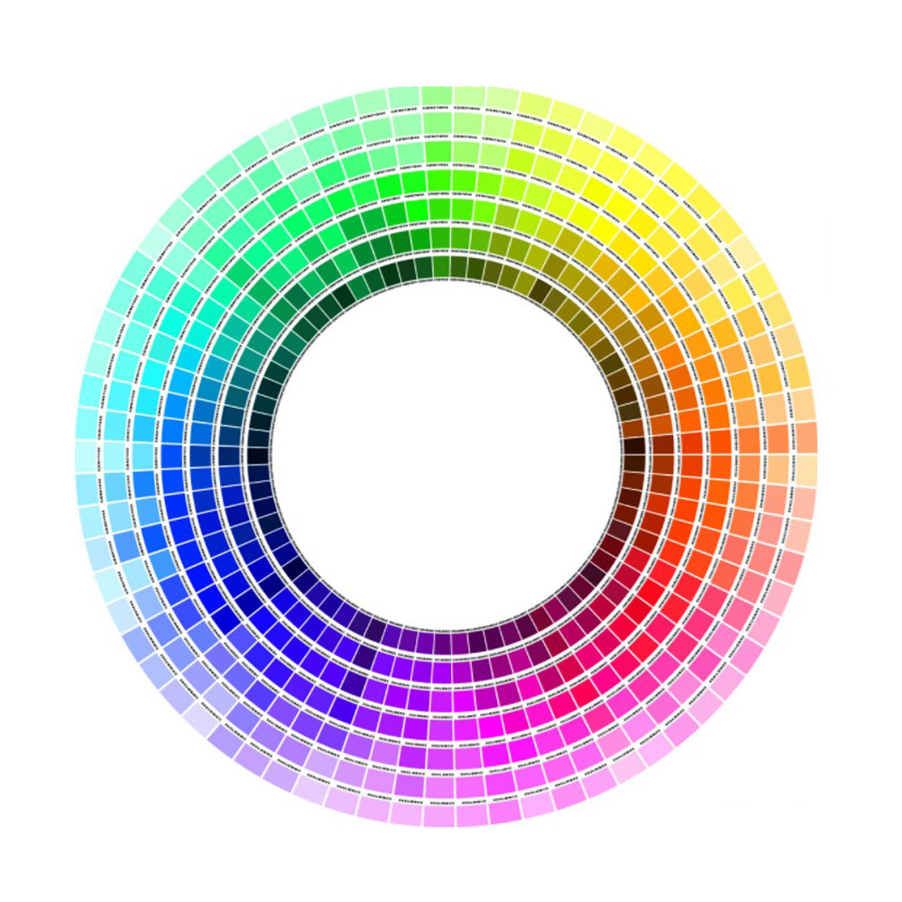 CMYK
