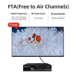 ผลิตกล่องรับสัญญาณดิจิทัล FTA TDT Decoder HD 1080P H.264 Dvb-t2รองรับบริการ OEM ฟรี - Product Image 5
