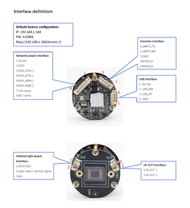 STARVIS 2 H.265スターライトIPカメラモジュールIMX675 + Hi3516CV610 5MP 30fps円形カメラモジュールボードSIP-K675C6M - Product Image 6