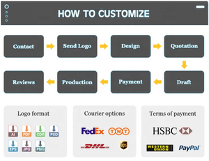 لعبة النرد 16 نرد مستديرة D6 Dnd مخصصة 6 جوانب من الراتنج الأسود البلاستيك لعبة النرد اللعب - Product Image 5