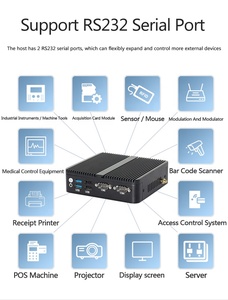 工場OEM Elkhart Lake Ce-leronJ6412ミニコンピューターVGAHD Mini-PCIeはWIN11Linuxをサポート - Product Image 4