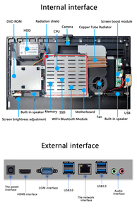 Wholesale 23.<strong>8</strong>&quot; All in One PC Mini Pc I3 I5 I7 Desktop Computer Hardware Monoblock All in One Computer - Product Image 6