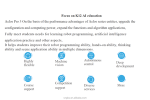 AI Programmable <strong>Robot</strong> Humaniod <strong>Robot</strong> Educational Programming <strong>Robot</strong> for School Curriculum - Product Image 4