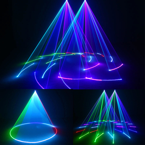 5W RGB Gobo pattern testa mobile luce Laser con effetto stroboscopico Zoom per eventi di concerti sul palco all'aperto modalità di controllo DMX512 - Product Image 5