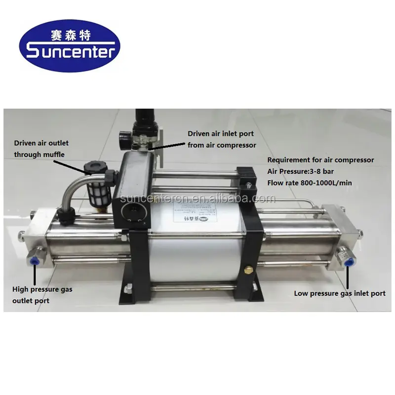 פופולרי גבוהה לחץ אוויר פנאומטי מונע CO2/N2/O2/N2O/CH4/H2 גז מאיץ משאבות עבור מילוי מותאם אישית נייד בוסטרים משאבת
