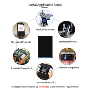 מסך <span class=keywords><strong>LCD</strong></span> מותאם אישית בגודל 3.5 אינץ' ברזולוציה גבוהה 320x480, תצוגת מסך <span class=keywords><strong>LCD</strong></span> מסוג TFT - Product Image 3