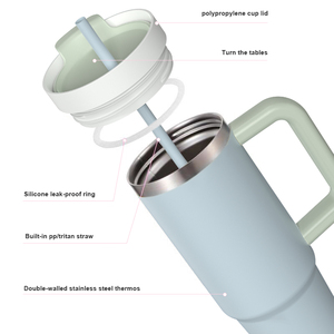 2025 Hot 40oz phiêu lưu leakproof Du Lịch Chân không cách nhiệt cốc thép không gỉ với xử lý và rơm Nắp - Product Image 3