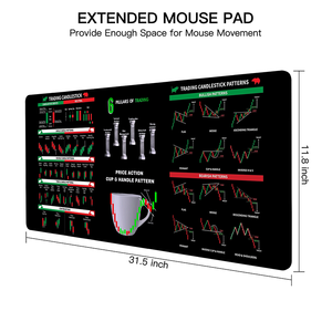 Tùy Chỉnh Lớn Máy Tính Chuột Pad Cho Chơi Game Nhà Máy Cổ Phiếu Với Thị Trường Đầu Tư Biểu Đồ Mô Hình Cheat Bảng Cho Ngày Thương nhân - Product Image 3