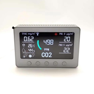 RS485 Gas Analyser Co2 Carbon Dioxide Pm25 BỤI HẠT Counter Detector Meter IoT Co2 Giám Sát Thiết Bị Cảm Biến - Product Image 1