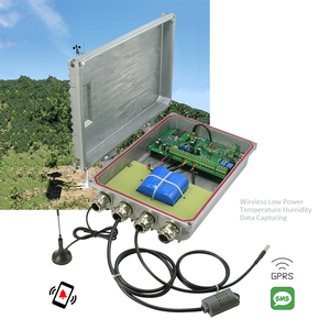 Alarma protectora nvironmental tmosphere, repetidores de rango de temperatura - Product Image 4