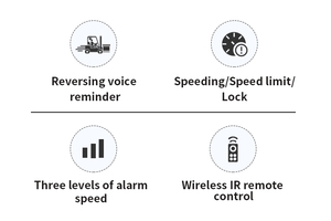 Regional Forklift Overspeed Alarm Speed Limit Alert Device with Travel Speed <strong>Display</strong> Category Alarm <strong>Systems</strong>